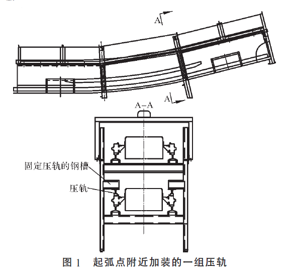 链斗输送机改造