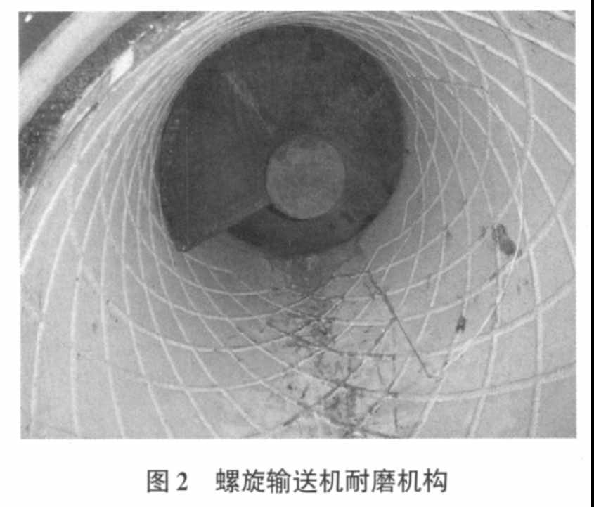 螺旋输送机耐磨机构