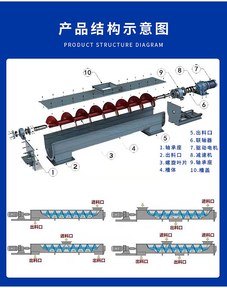 U型螺旋输送机 