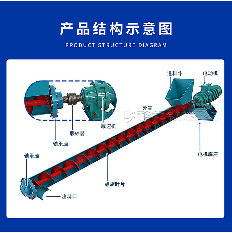 管式螺旋输送机结构