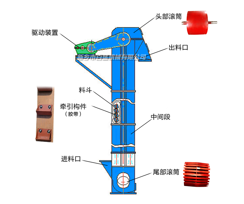 TD型斗式提升机