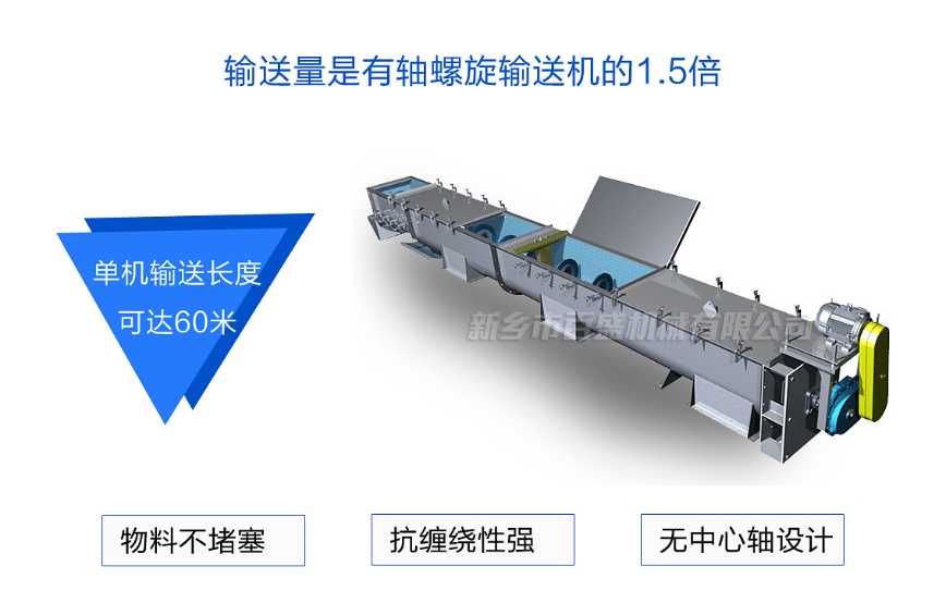 无轴螺旋输送机