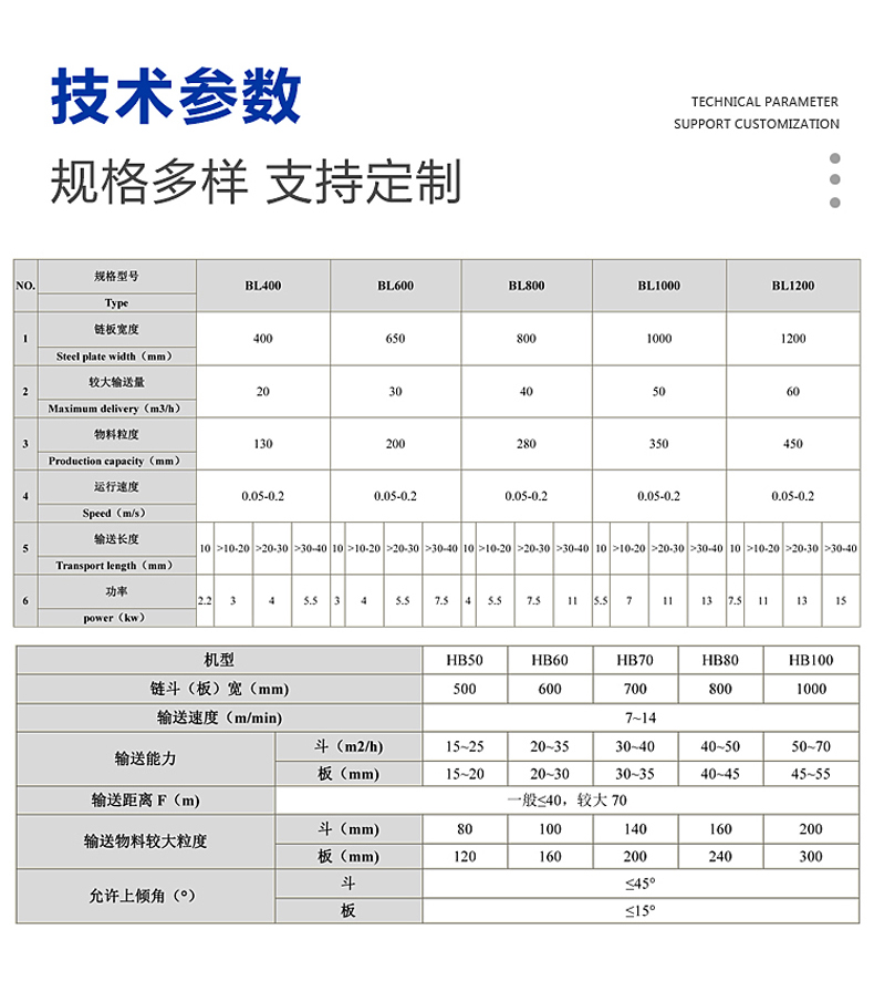 技术参数