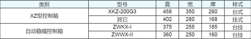 电磁振动给料机控制箱